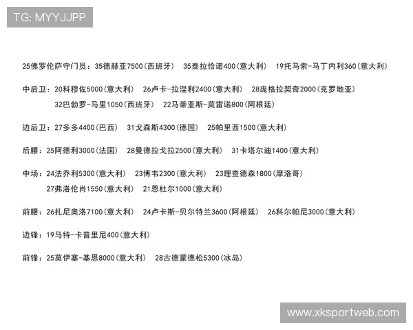 加盟意甲的知名意大利球员名单汇总